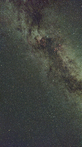 Milky Way CRO